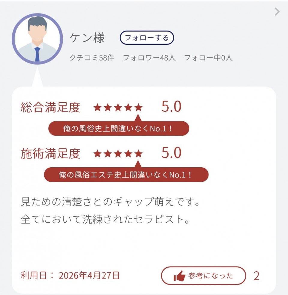 アップロード画像