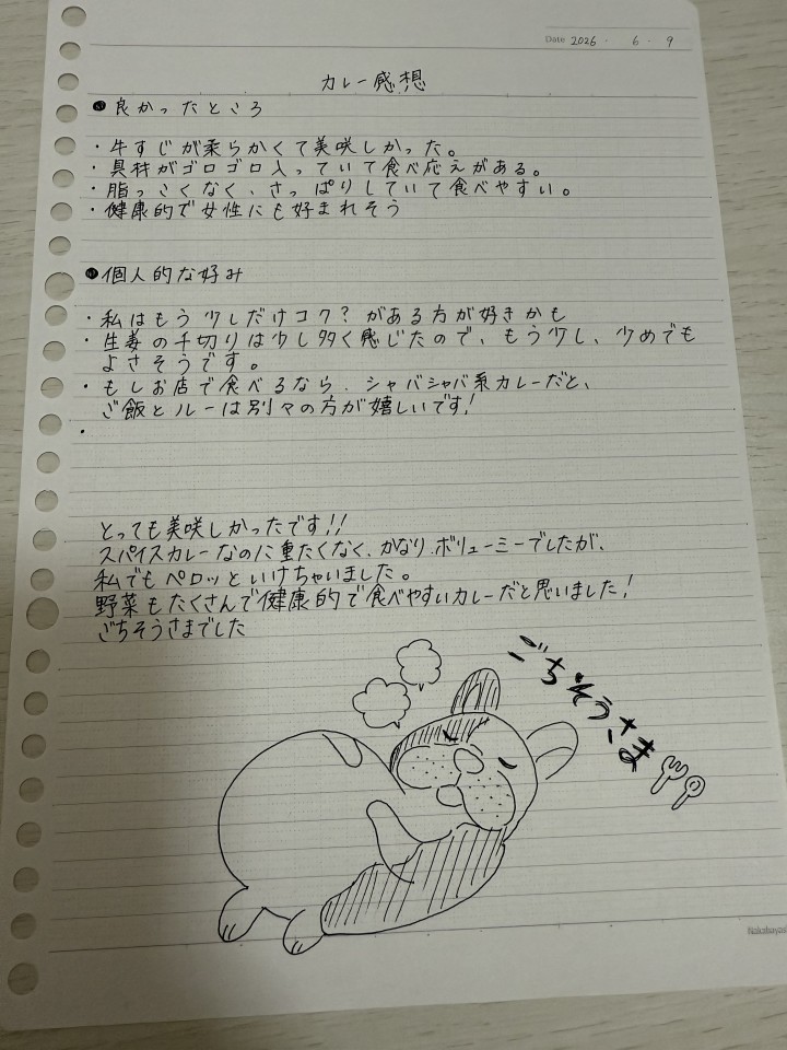 アップロード画像