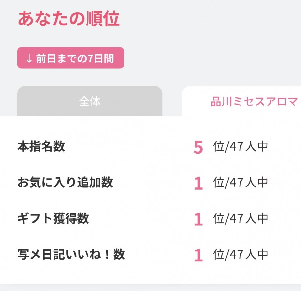 アップロード画像